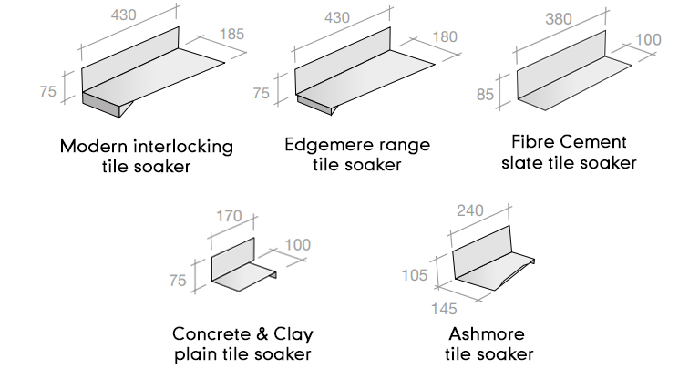 dry soakers sitecore