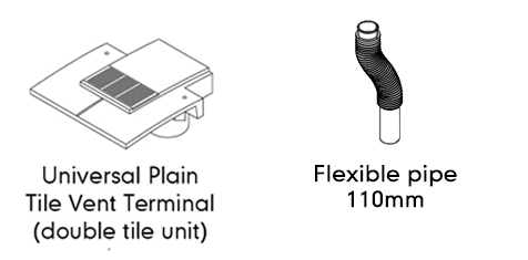 universal plain tile vent sitecore